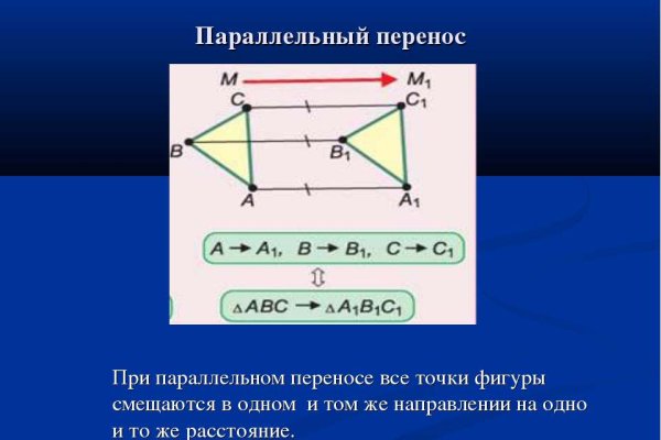 Актуальное зеркало кракен